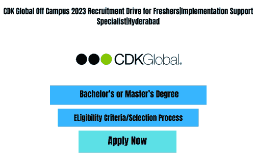 CDK Global Off Campus 2023 Recruitment Drive for FreshersImplementation Support SpecialistHyderabad