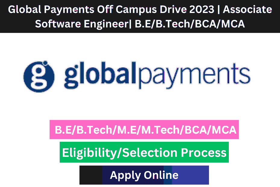 Global Payments Off Campus Drive 2023 Associate Software Engineer B.EB.TechBCAMCA