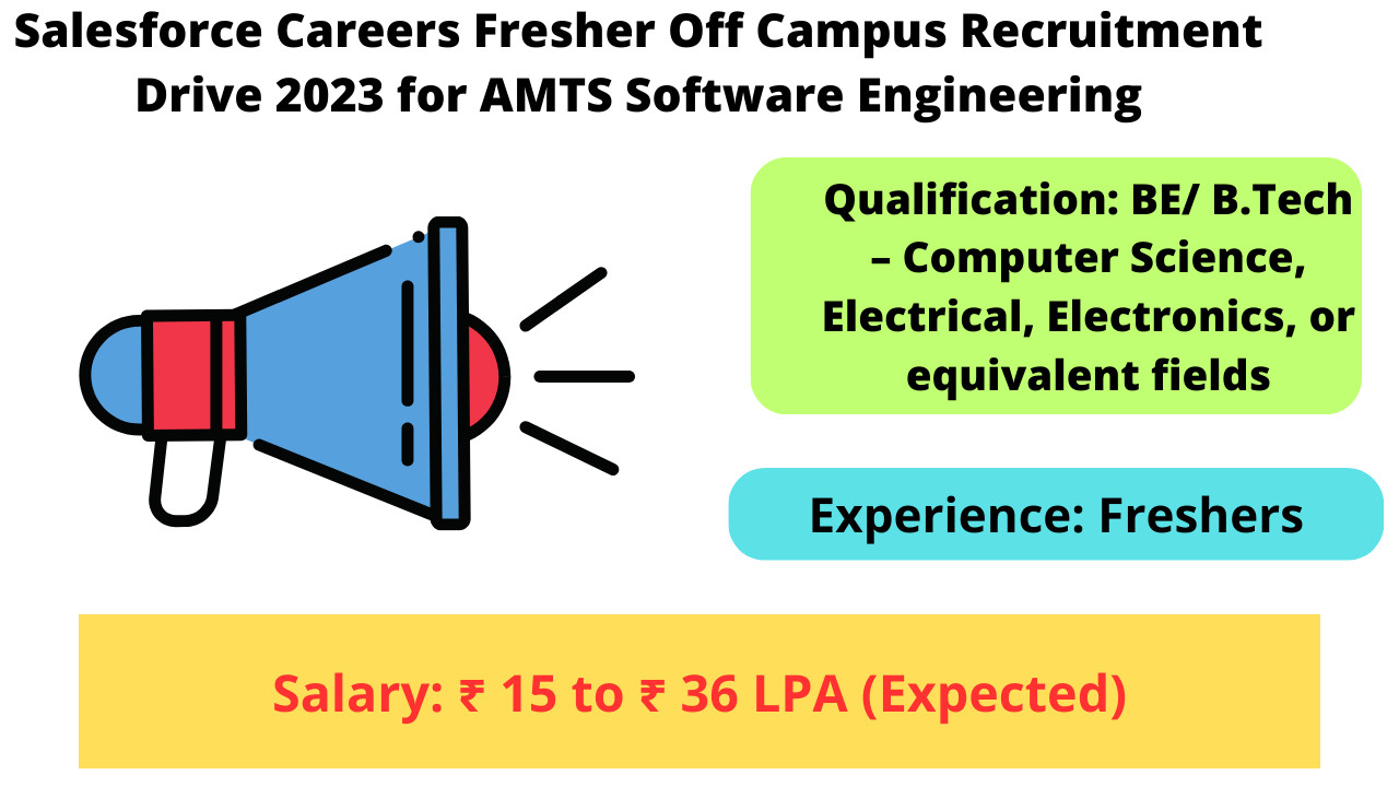 Salesforce Careers Fresher Off Campus Recruitment Drive 2023