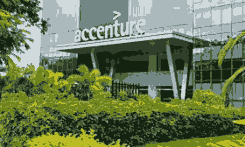 Accenture Fresher Off Campus Drive2023