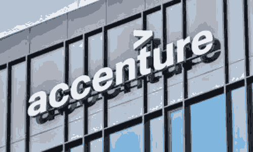 Accenture Fresher Off Campus Recquirtment Drive 2023